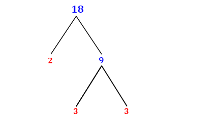 Prime Factorization of 18 with a Factor Tree MathOnDemand com